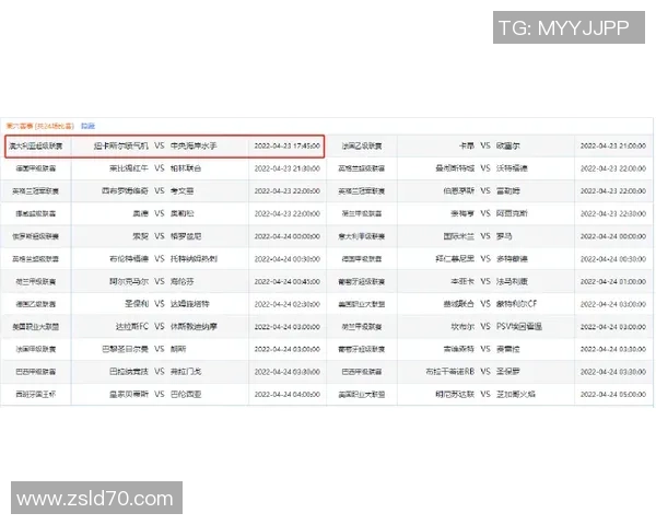 竞彩009杜伊斯堡对阵科隆赛事分析及投注建议